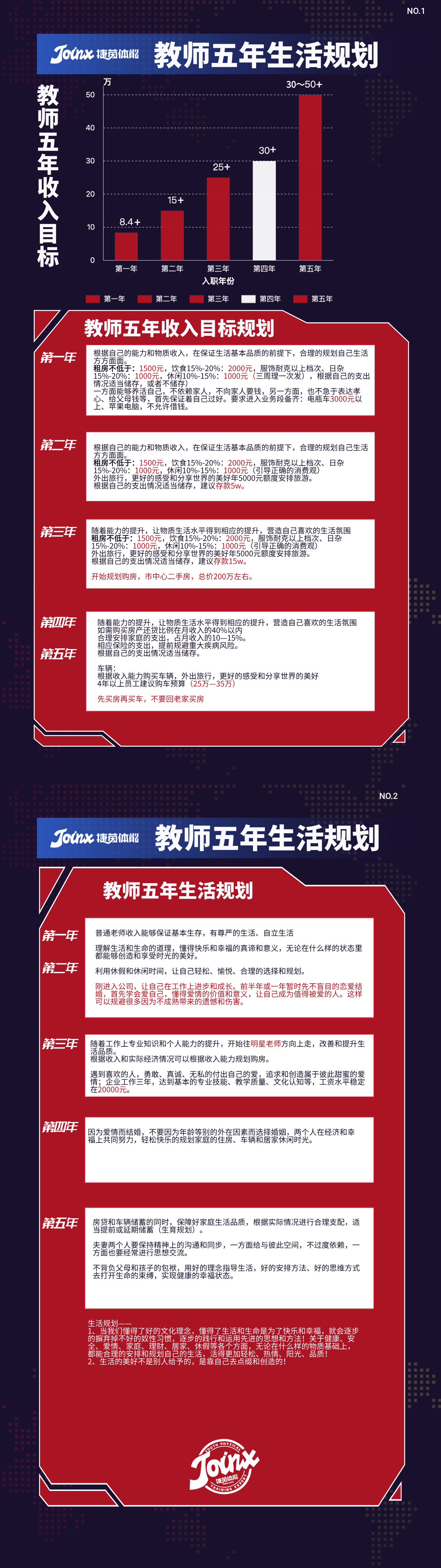 生活规划.png