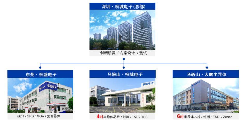 组织架构图.png